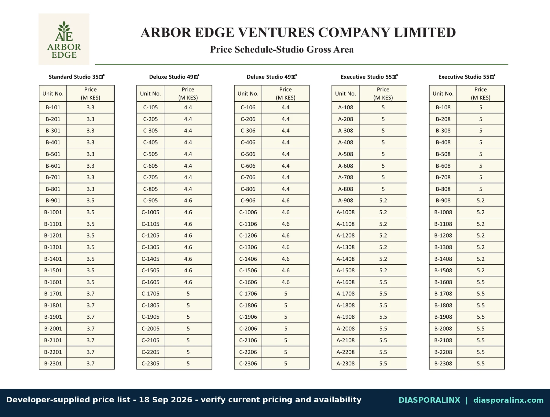 Versailles Garden II developer price list page 2