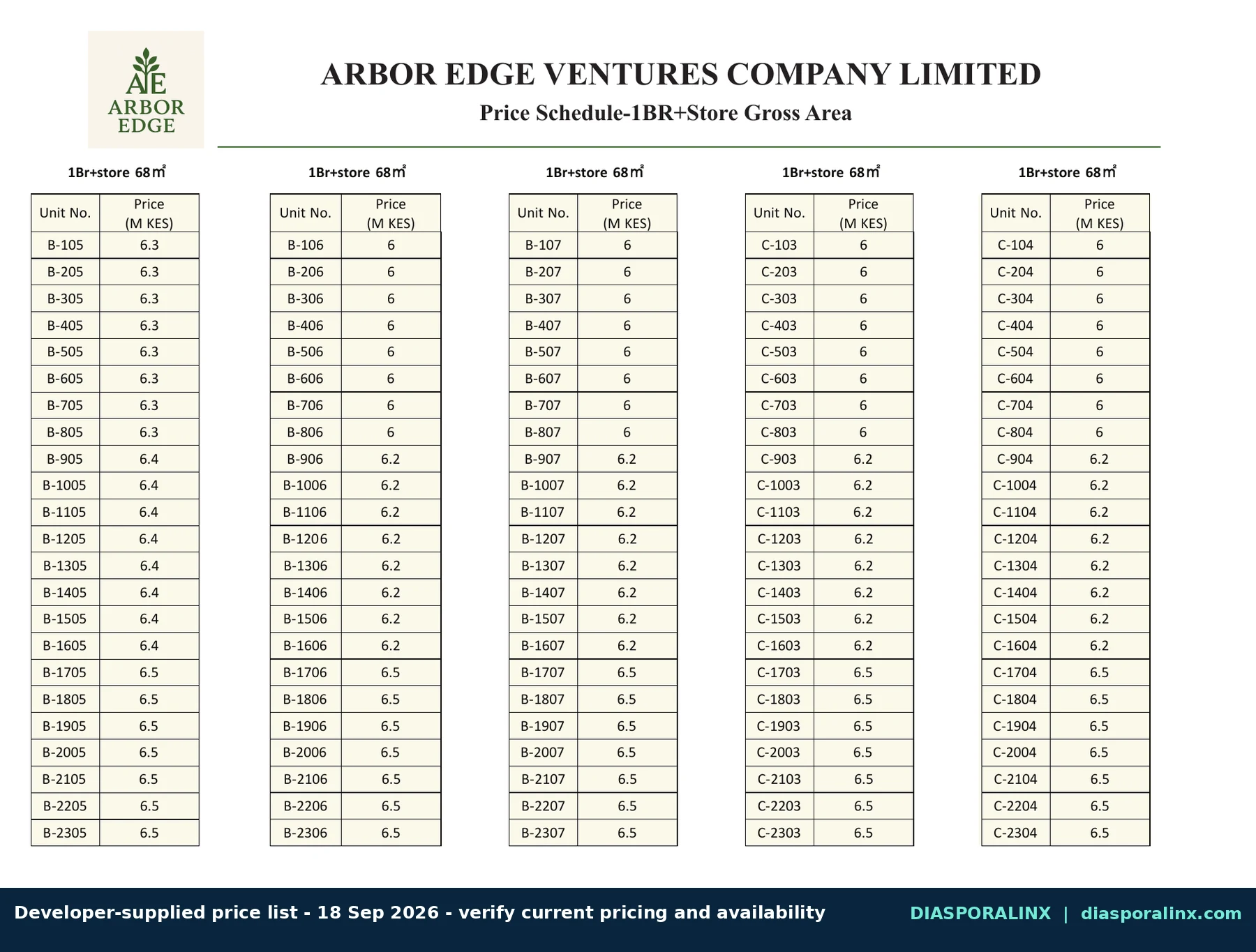 Versailles Garden II developer price list page 4