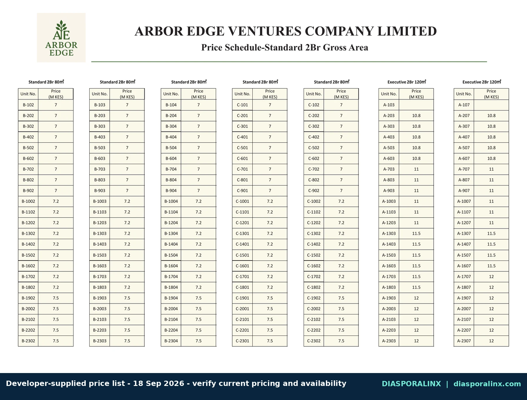 Versailles Garden II developer price list page 5