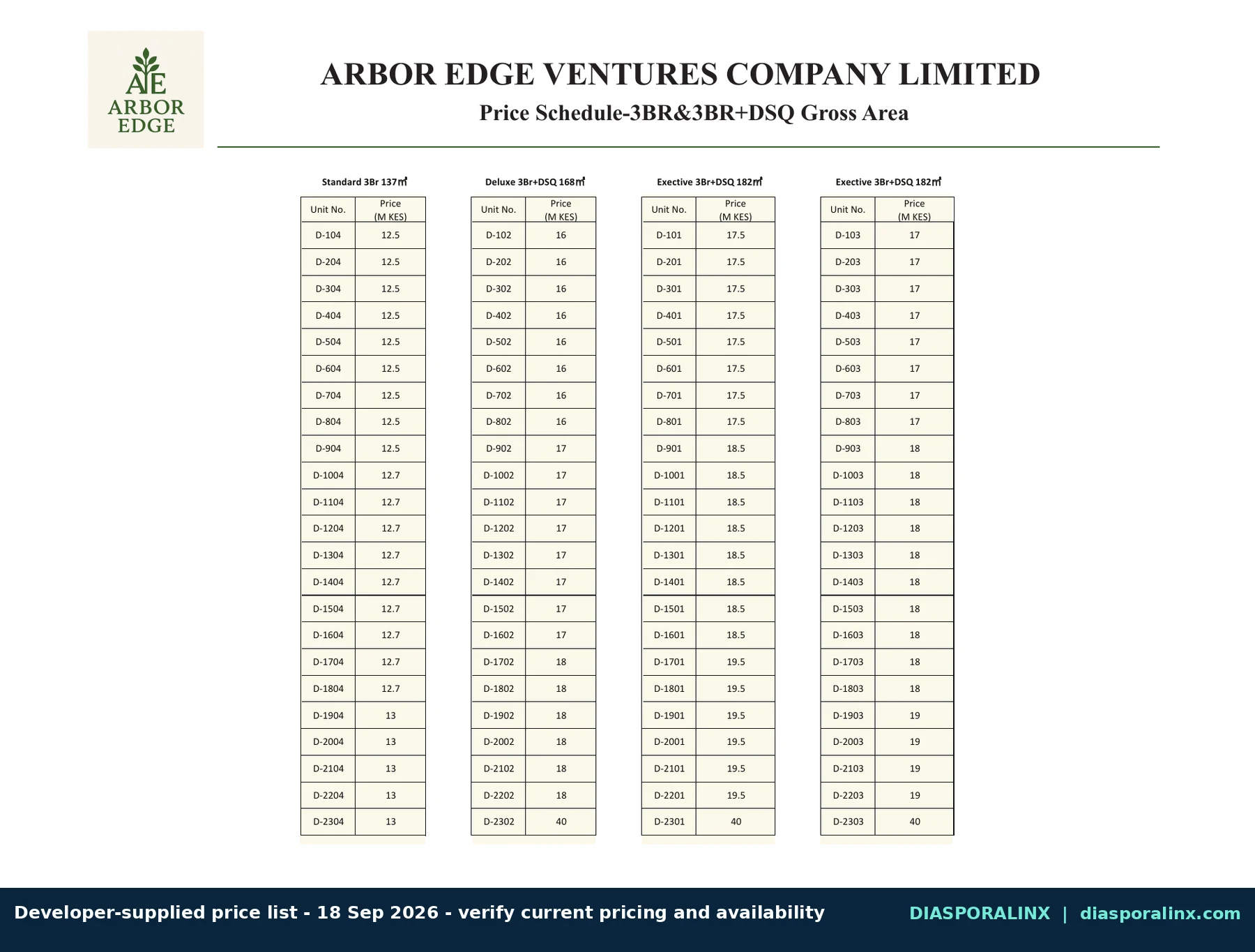 Versailles Garden II developer price list page 6